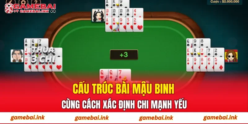 Cấu trúc bài Mậu Binh cùng cách xác định chi mạnh yếu