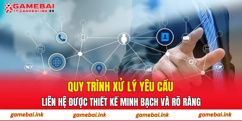 Quy trình xử lý yêu cầu liên hệ được thiết kế minh bạch và rõ ràng